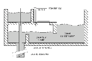 A&eacute;ration et oxyg&eacute;nateurs en milieu aquaculture pisciculture ferme aquacole et &eacute;levage de poisson