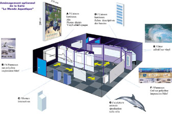 aquarium et mus&eacute;ographie du monde aquatique 